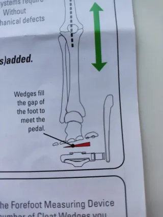 Suplemento Calas SPD