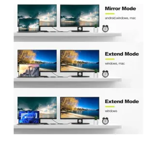 Adaptador USB-C a HDMI doble 4K 60Hz portátil