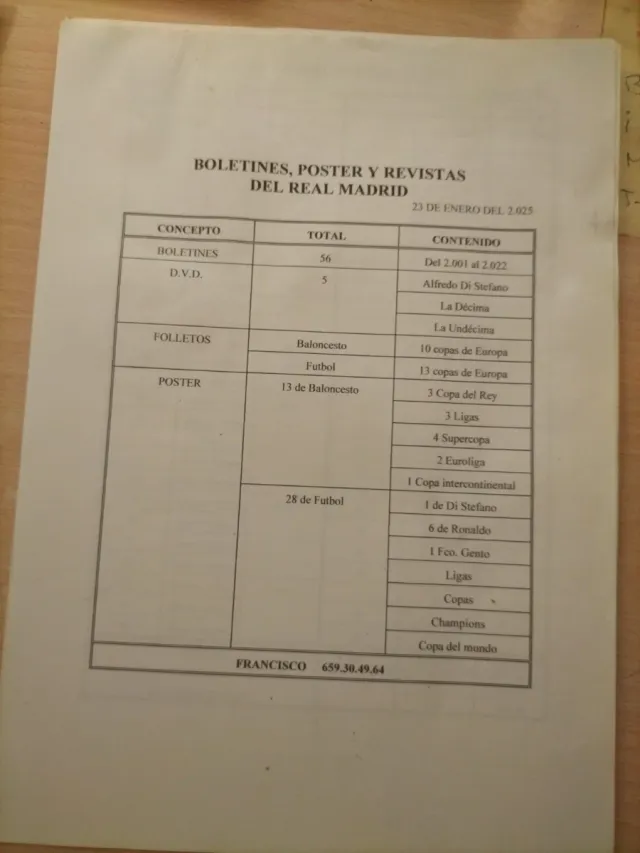 Real Madrid: 41 Posters y 5 DVDs