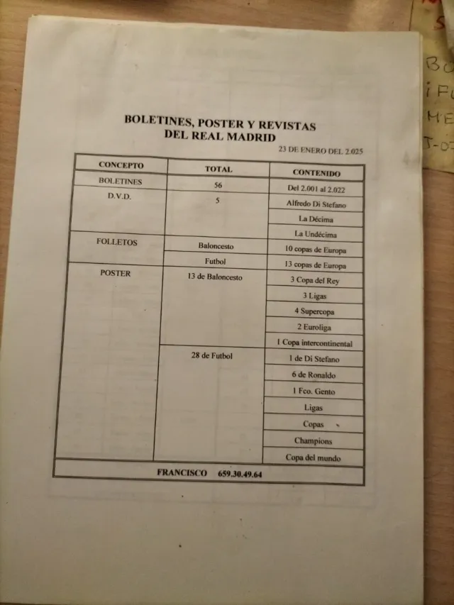 Real Madrid: 41 Posters y 5 DVDs