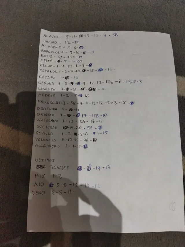 Cromos de fútbol - Colección de La Liga