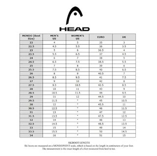 Bota Snowboard HEAD Zora Lyt Boa Negra