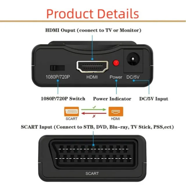 Convertitore SCART HDMI 1080P/720P