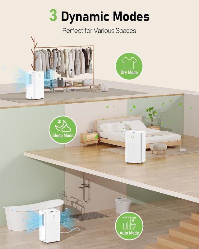 Deumidificatore 12L/giorno Nuovo