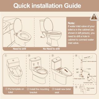 Bidé electrónico, asiento de inodoro inteligente c