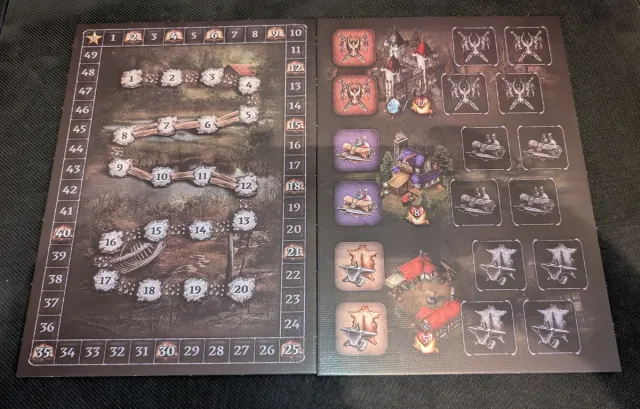 Euthia Tormento da Ressurreição