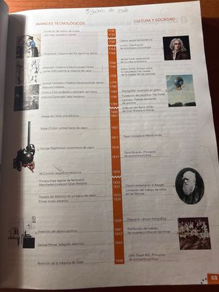 Historia del Mundo Contemporáneo 1.