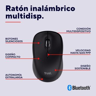 ✨ - Trust Yuki Ratón Inalámbrico Silencioso Blueto