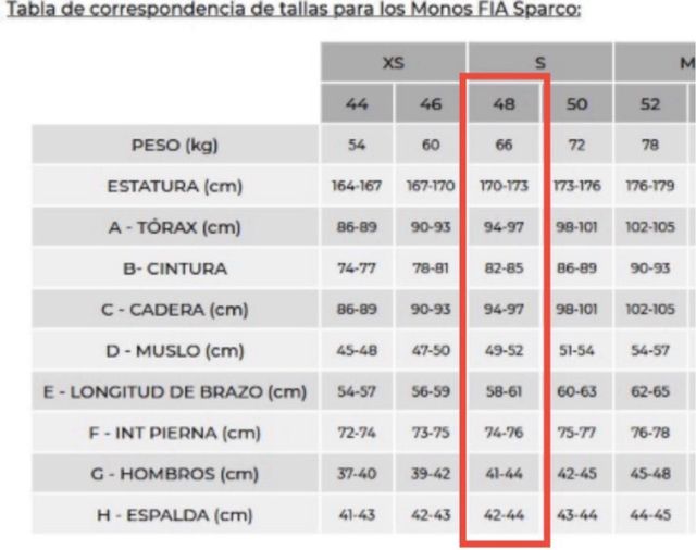 Mono rally Sparco talla S Fia 8856-2000 valid 2028