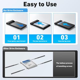 ✨ - BENFEI Carcasa Disco Duro 2,5", USB C/A a Sata