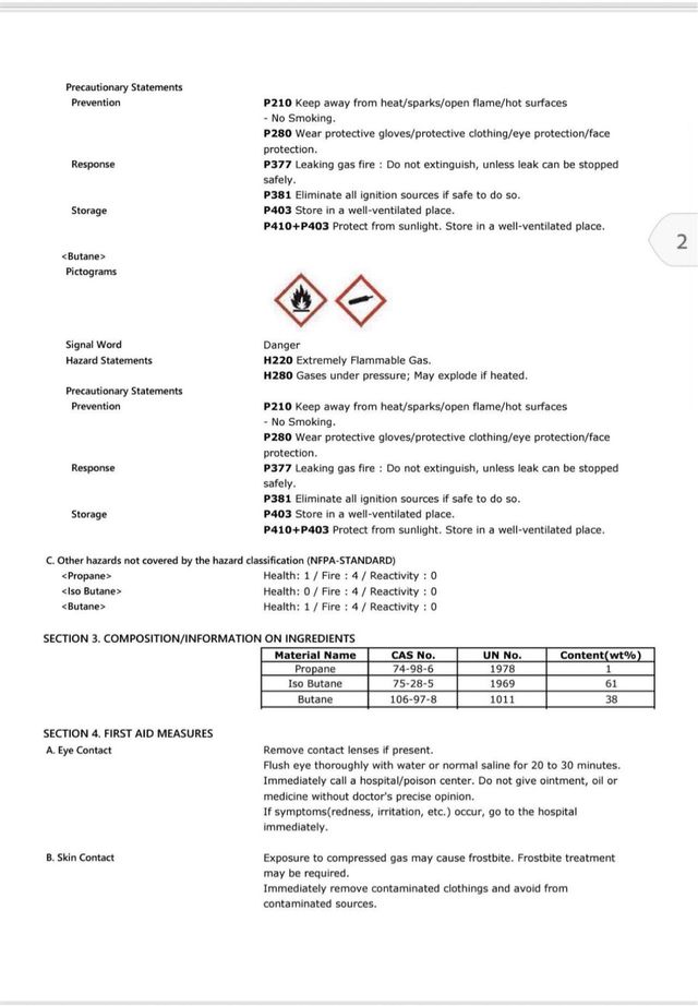 Hornillo Gas QBEK Compacto 12cm