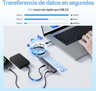 ✨ - ICZI USB C Hub, Hub USB C 3.2 Transmisión Dato