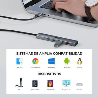 ✨ - ICZI USB C Hub, Hub USB C 3.2 Transmisión Dato