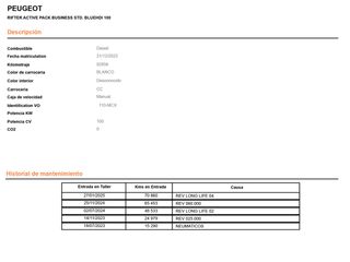 Peugeot Rifter 1.5 BlueHDi 100 Active Standard