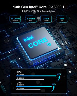 ✨ - GEEKOM Mini PC Gaming IT13, NUC 13 i9-13900H (