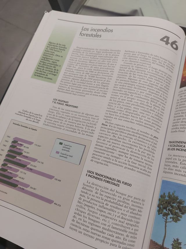 ATLAS MUNDIAL DEL MEDIO AMBIENTE: (PRESERVACION...