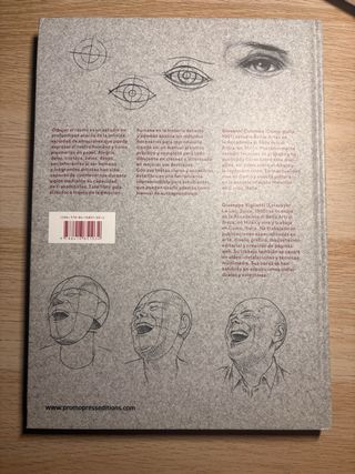DIBUJAR EL ROSTRO