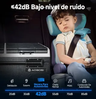 Nevera Portátil Doble Zona AOBOSI 95 litros NUEVA