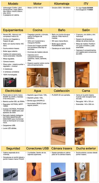Volkswagen Crafter 2018