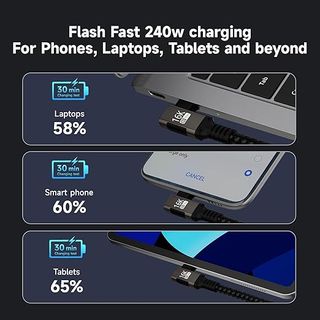 Cable USB-C a USB-C 2m Ángulo Recto