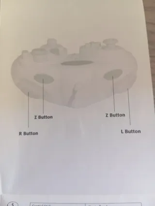 Manual Instrucciones Game Cube Wii