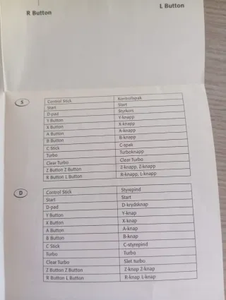Manual Instrucciones Game Cube Wii