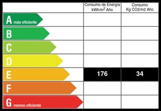 Garaje en venta en Artigas - Llefià en Badalona