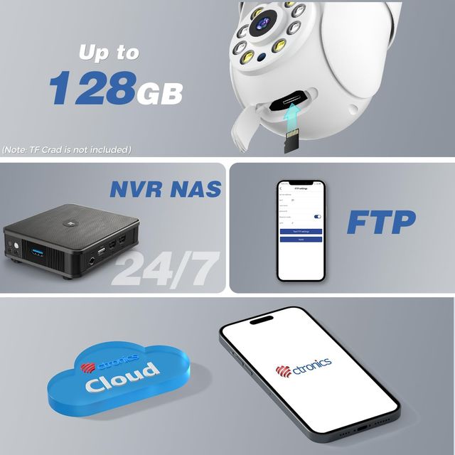 NUEVO - Ctronics Cámara Vigilancia 4G Exterior 5MP