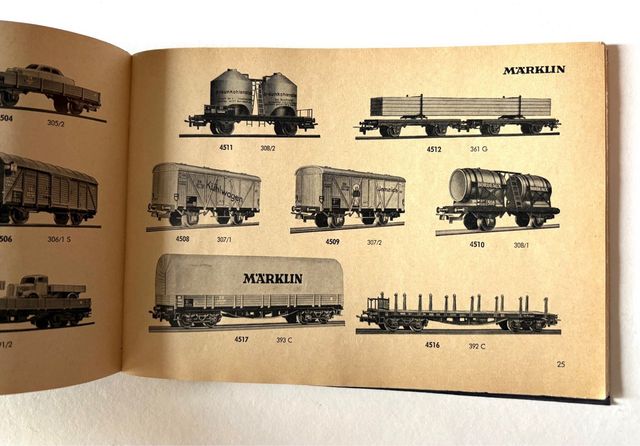 Catálogo de Märklin 1957