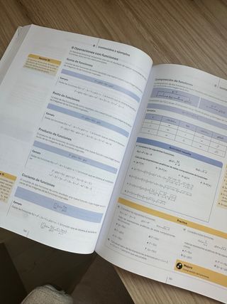 Matemáticas 1 Bachillerato Ciencias Sociales