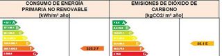 Estudio en venta en Ronda