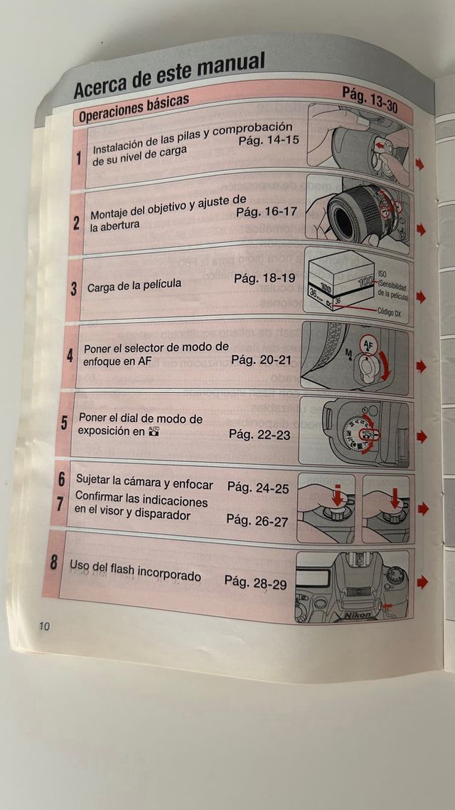Cámara Nikon F60 + Objetivo Cosina 35-80mm