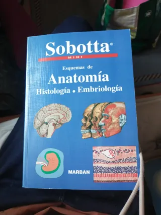 Esquemas de Anatomia - Histologia - Embriologia...