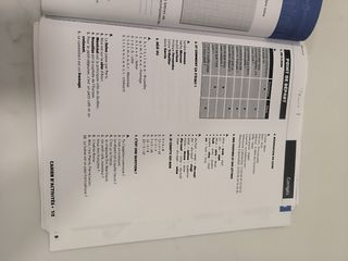 Libro francés Nouveau Rond Point A1 y A2.
