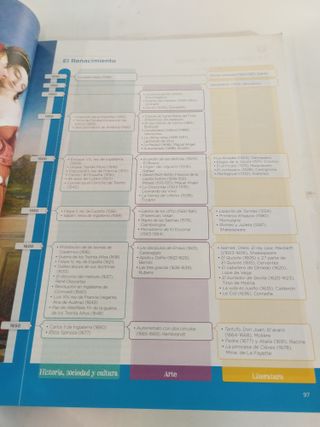 Literatura Universal 1ºBach - 978841431103