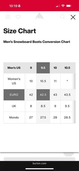 Tabla Nidecker Escape 156+ Botas Burton StepOn