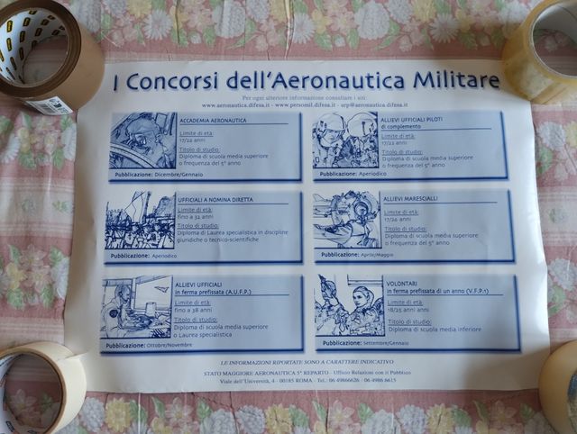 Aeronautica Militare EFA Eurofighter -Poster-