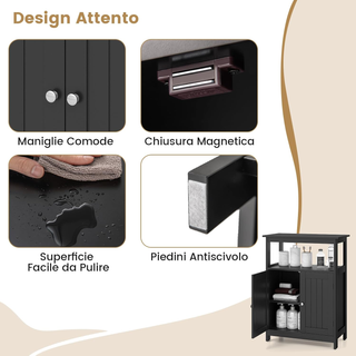 Mobile da Bagno, Armadietto Salvaspazio da Terra c