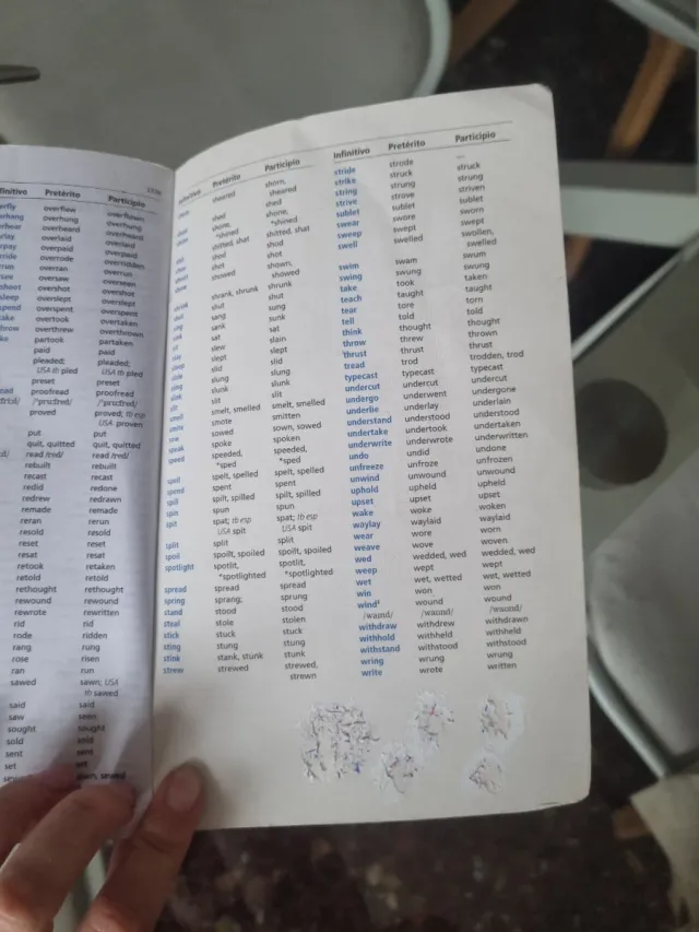 Diccionario Inglés Oxford Study