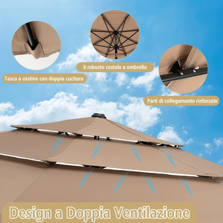 Ombrellone da Giardino 293 cm a 3 Livelli, Ombrell