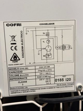 Congelador Helados COFRI CHGG AL 325