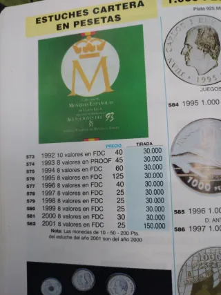 Estuche Pesetas 1996 Colección Monedas España