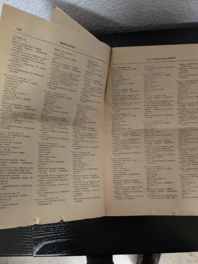 Boletín oficial provincia de Zaragoza, 29-5-1956