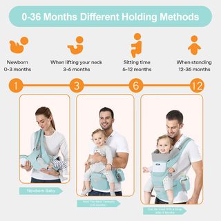 Marsupio Multifunzione Sedile Neonati HA006