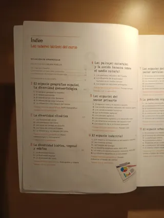 Geografía 2