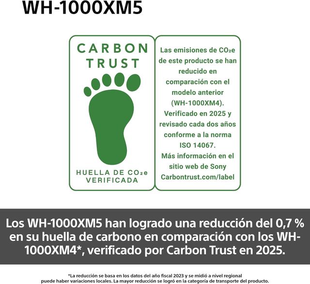 Sony WH-1000XM5 Noise Cancelling, Auriculares de diadema Bluetooth, iOS, Android - Negro, REACONDICIONADO marcas minimas