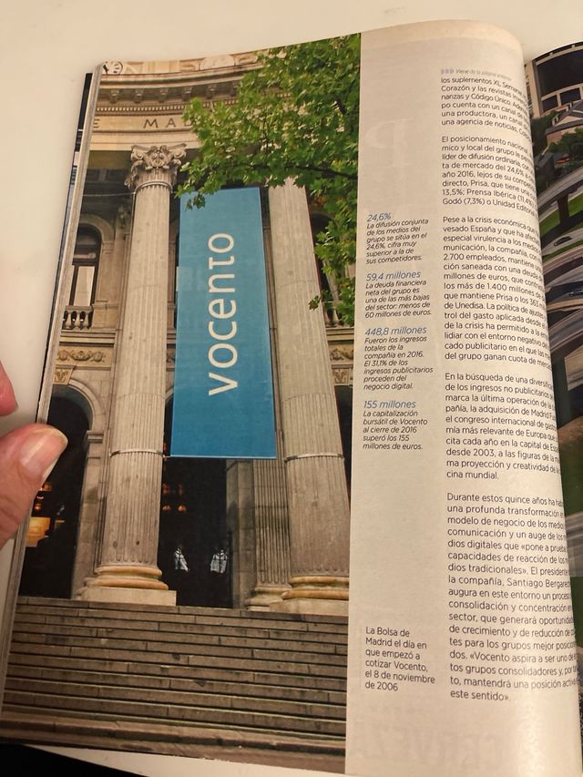 VOCENTO 15 AÑOS