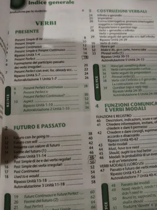 English Grammar Practice Bk