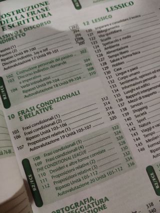 English Grammar Practice Bk