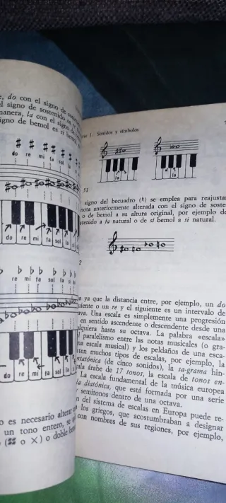 Introduccion a la musica